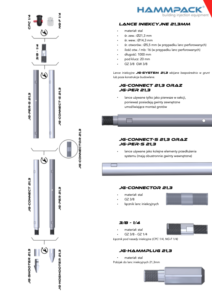 Connection diagram JG-SYSTEM 21